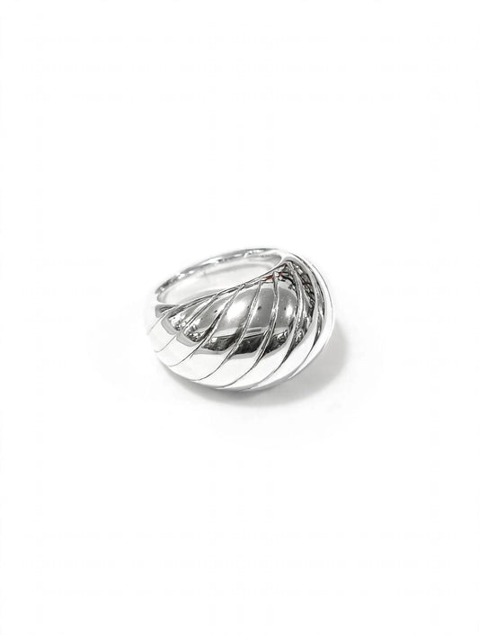 Anillo inflado