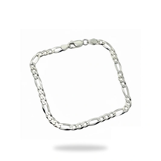 Pulsera italiana